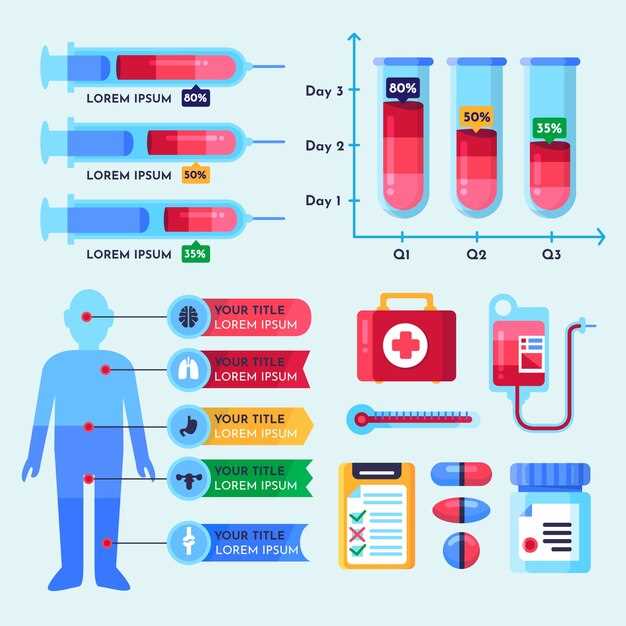 Clopidogrel and platelet count