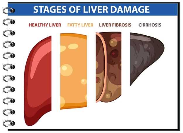 Clopidogrel Liver Damage: Understanding the Ris