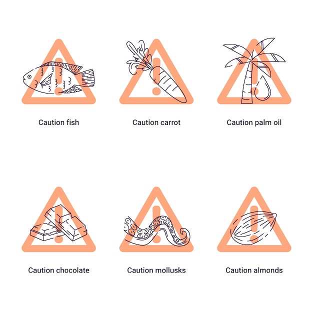 Clopidogrel sign guidelines