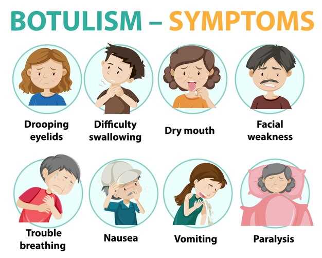 Clopidogrel symptoms