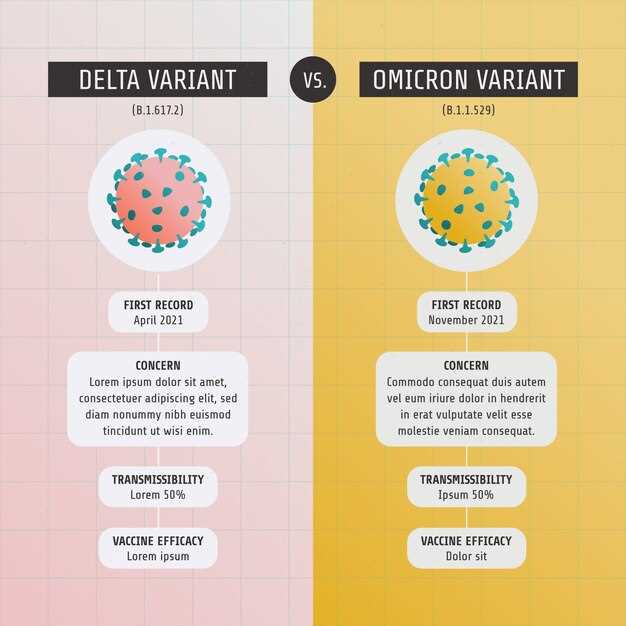 Unveiling the Differences