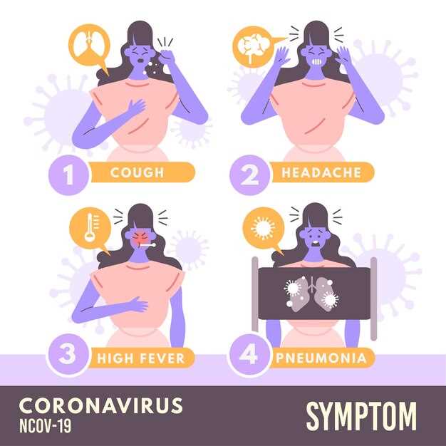 Withdrawal symptoms of clopidogrel